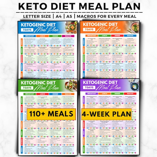 28 Day Keto Planner - Etsy UK
