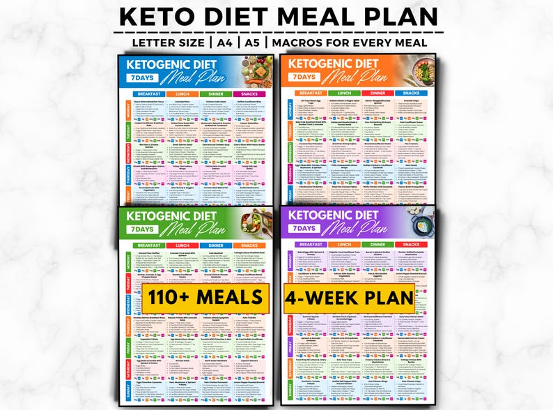 May include: A colorful keto diet meal plan with the text "KETO DIET MEAL PLAN" at the top. The plan includes 7-day meal plans, with options for breakfast, lunch, dinner, and snacks. The plan is available in letter size, A4, and A5 formats.