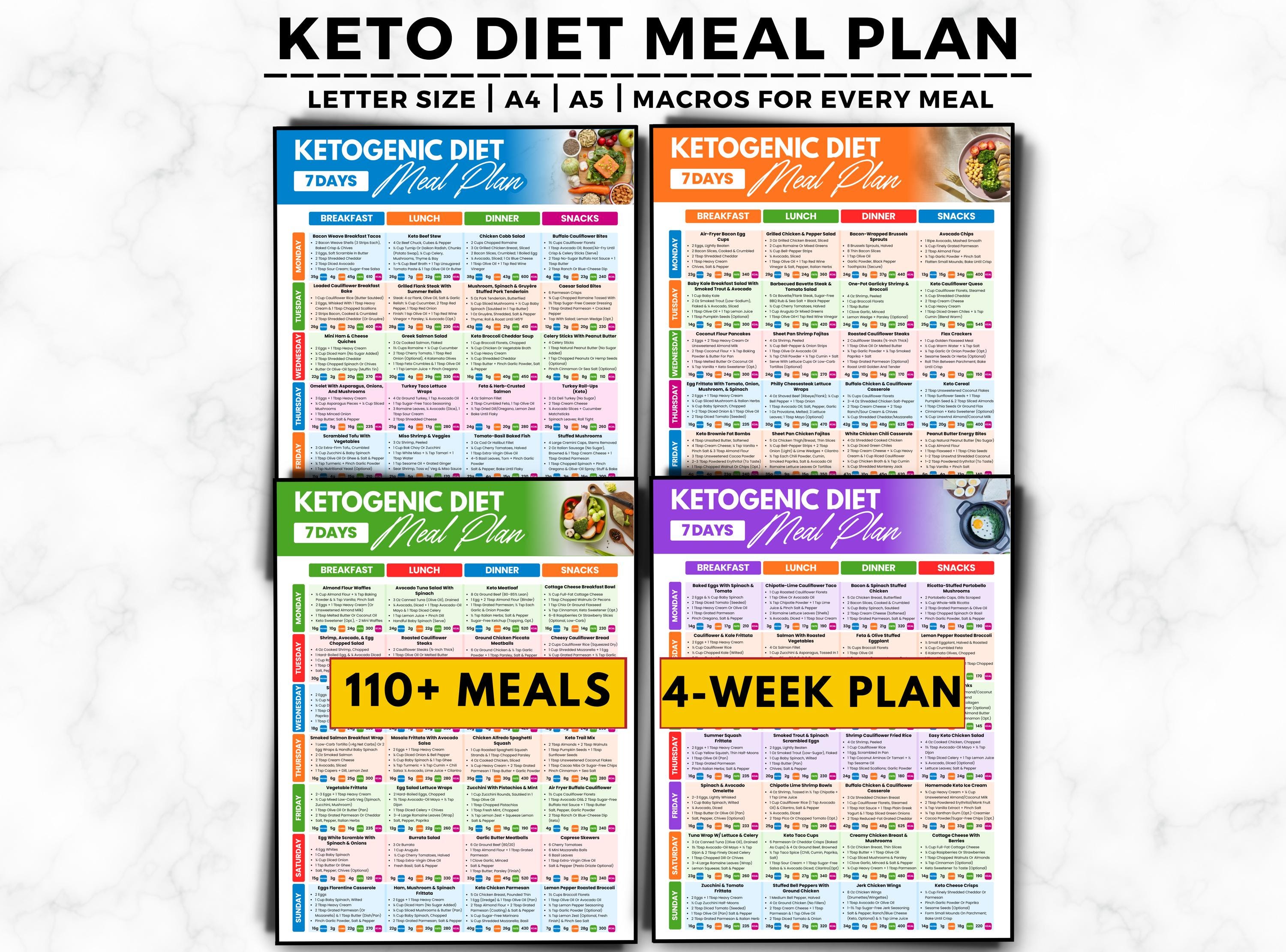 28 Day Keto Diet Meal Plan, 1500 Calorie Keto Meal Plan Weight Loss ...