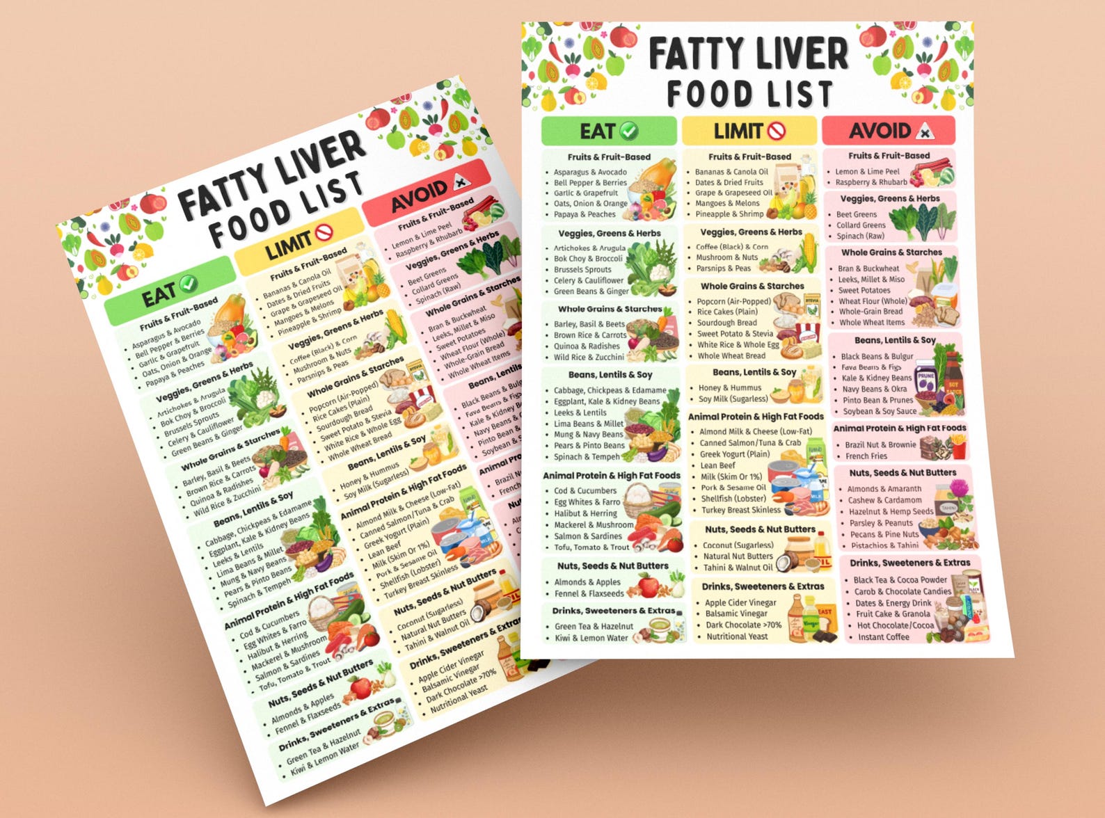 Fatty Liver Diet Food List, Low Fat Low Sugar Grocery List for NAFLD ...
