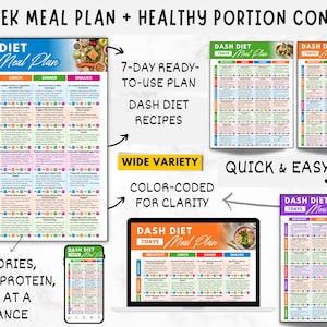 May include: A 4-week DASH diet meal plan with healthy portion control. The image shows a 7-day ready-to-use plan, recipes, and color-coded meals for clarity. The plan includes calories, carbs, protein, and fat information.