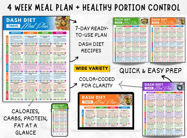 May include: A 4-week DASH diet meal plan with healthy portion control. The image shows a 7-day ready-to-use plan, recipes, and color-coded meals for clarity. The plan includes calories, carbs, protein, and fat information.