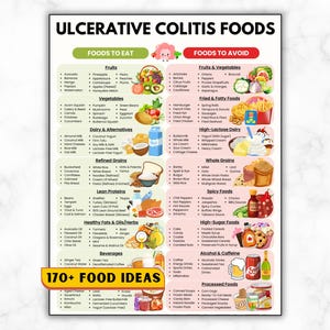 Ulcerative Colitis Diet List, IBD Diet Plan, Ulcerative Colitis Diet Food Chart, Grocery List, Low Fat Low Fiber Foods For Gut Health
