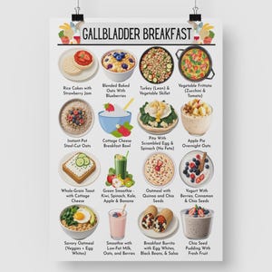 Gallbladder Diet Meal Plan, Gallstones & Post Gallbladder Removal ...