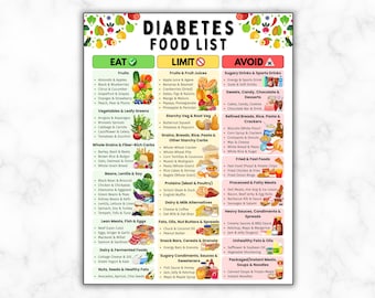 Diabetes Food List, Diabetic Food Chart, Pre Diabetic Food, Diabetic Diet, Diabetic Meal Plan, Diabetes Grocery List, Diabetic Food Poster