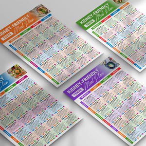 May include: Four colorful 7-day kidney-friendly meal plan charts. Each chart features a different color scheme, including orange, green, blue, and purple. The charts are titled "Kidney-Friendly Meal Plan" and include sections for breakfast, lunch, dinner, and snacks.