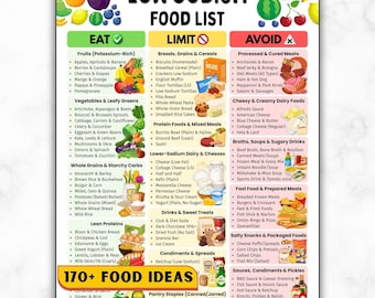 Low Sodium Food List, Low Salt Meal Plan For High Blood Pressure Hypertension Stroke Diabetes, Heart Healthy Grocery Guide, DASH Diet Chart