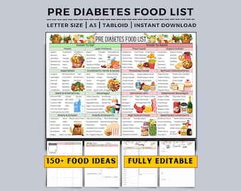 Pre Diabetes Food Guide, Low Sugar Food Meal Plan, Prediabetic Foods, Prediabetes Food Chart and Grocery List, Pre Diabetic Foods To Avoid