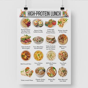 Op de afbeelding: Een kleurrijk schema met 16 verschillende lunchidee&euml;n met een hoog eiwitgehalte. Elke lunchoptie is ge&iuml;llustreerd met een foto van de maaltijd. Het schema heeft de titel "High-Protein Lunch".
