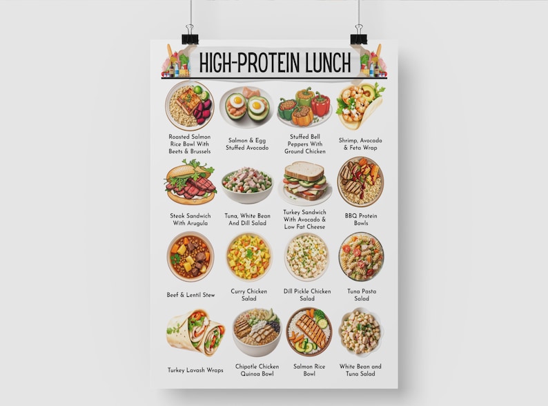Op de afbeelding: Een kleurrijk schema met 16 verschillende lunchidee&euml;n met een hoog eiwitgehalte. Elke lunchoptie is ge&iuml;llustreerd met een foto van de maaltijd. Het schema heeft de titel "High-Protein Lunch".