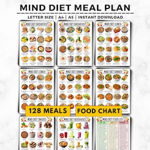 Könnte beinhalten: Ein Mind-Diät-Essensplan mit dem Text "MIND DIET MEAL PLAN" oben. Der Plan umfasst Frühstück, Mittagessen, Abendessen, Snacks, Getränke und eine Lebensmittelliste. Der Plan bietet 128 Mahlzeiten und ist in den Größen Letter, A4 und A5 erhältlich.