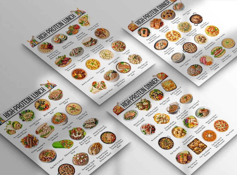 High Protein Meal Plan, High Protein Food List, Low Carb Keto Food List