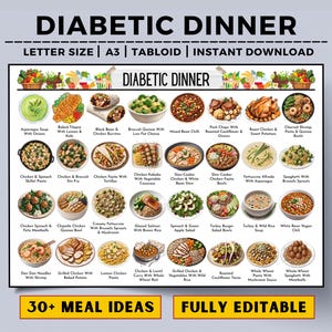 Könnte beinhalten: Ein Poster mit dem Titel "Diabetic Dinner" mit verschiedenen Mahlzeitenideen. Das Bild zeigt ein Raster von illustrierten Gerichten, darunter Suppen, Salate und Hauptgerichte. Der Text oben lautet "Diabetic Dinner" und "Instant Download". Unten steht "30+ Meal Ideas" und "Fully Editable".