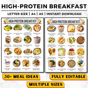 High Protein Breakfast Ideas, Protein Food List, Low Carb Keto Food List For Muscle Building & Weight Loss, High Protein Morning Meal Plan