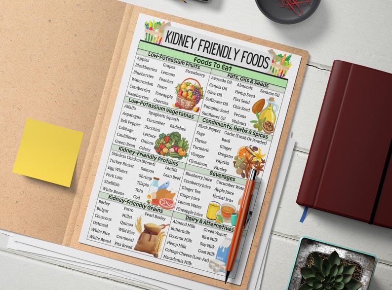 Kidney Friendly Food Chart, Kidney Disease Food List, Kidney Diet Chart