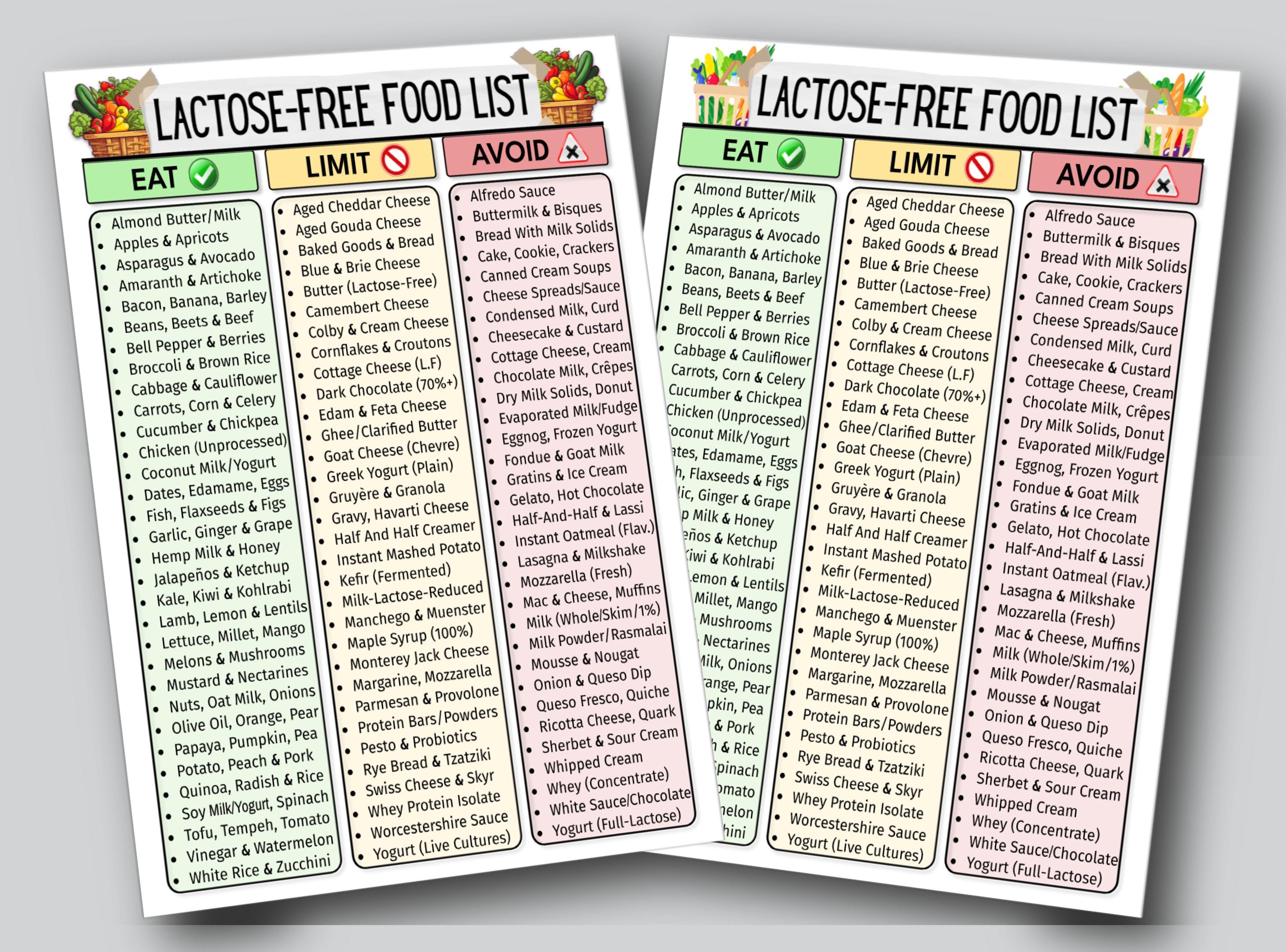 Lactose Free Food List, Dairy Free Diet Chart, Lactose Intolerance ...