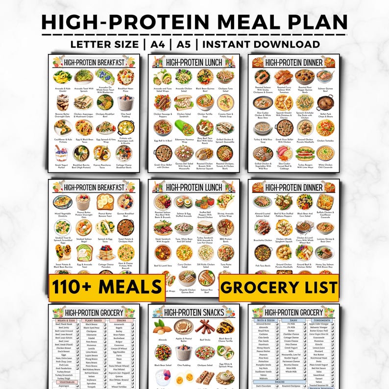 High Protein Meal Plan, High Protein Food List, Low Carb Keto Food List for Muscle Building & Weight Loss, High Protein Grocery List afbeelding 1