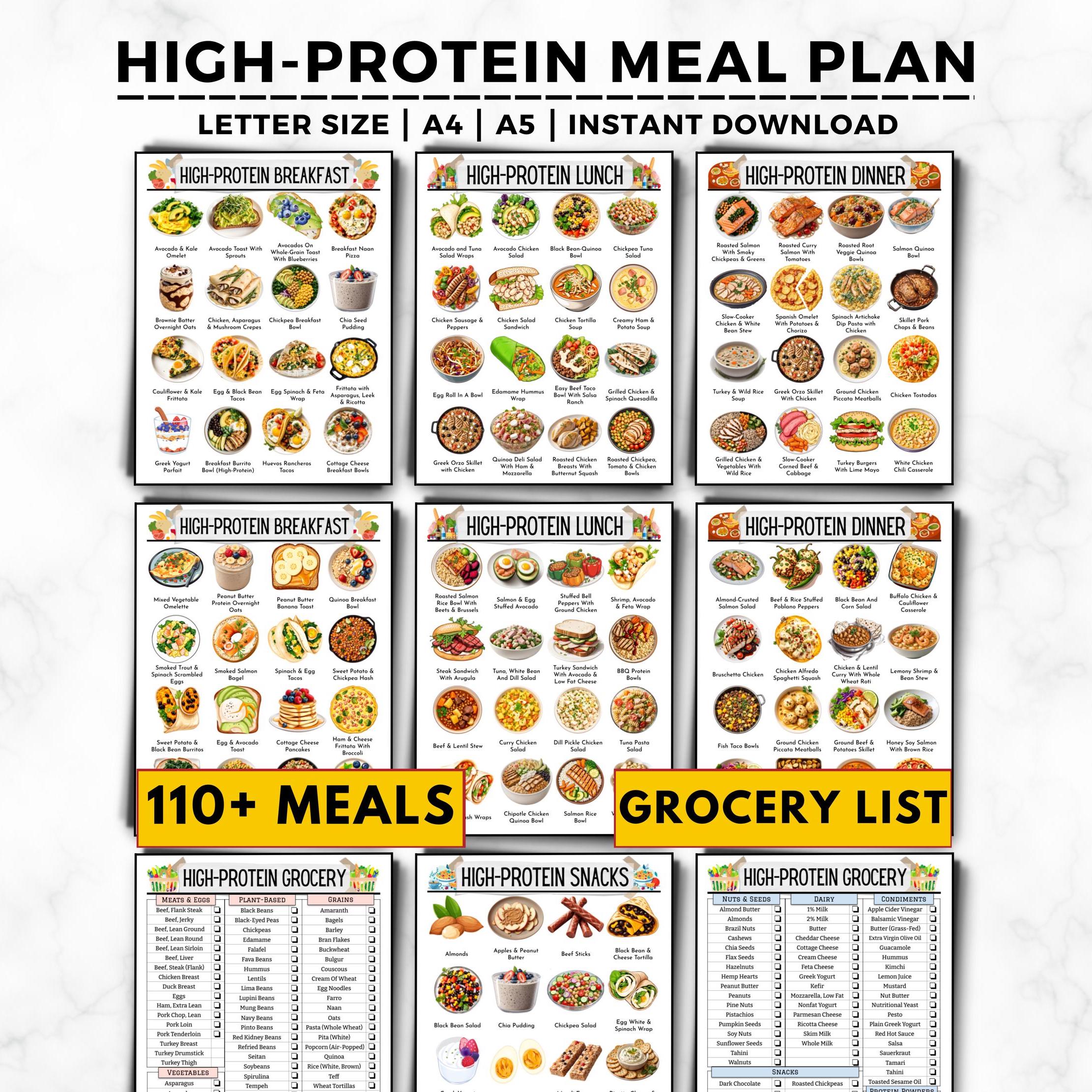 High Protein Meal Plan, High Protein Food List, Low Carb Keto Food List for Muscle Building & Weight Loss, High Protein Grocery List