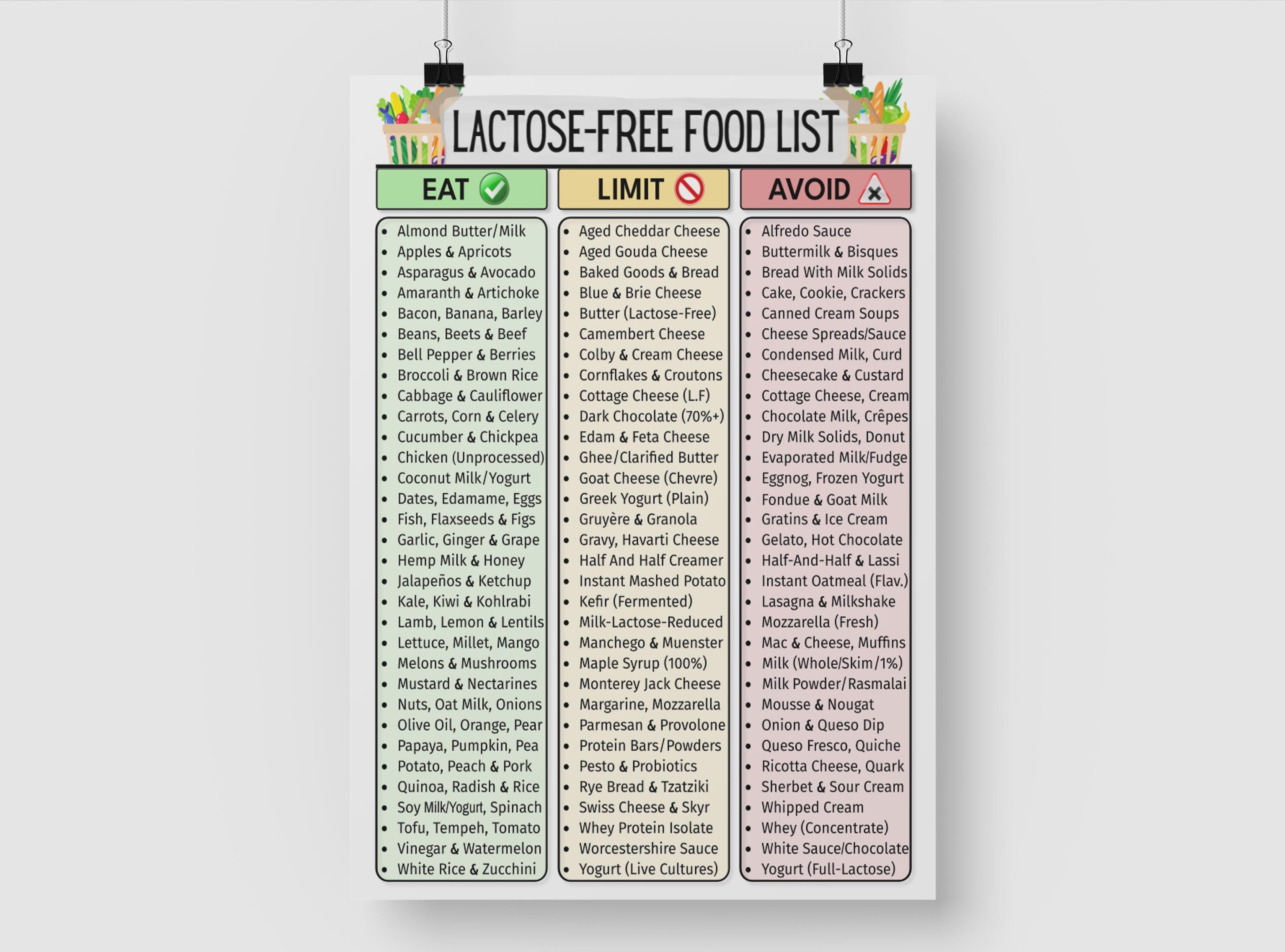 Lactose Free Food List, Dairy Free Diet Chart, Lactose Intolerance