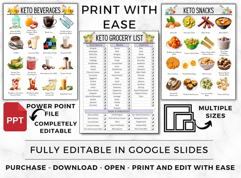 May include: A printable keto grocery list with a colorful design. The list includes sections for vegetables, meats, seafood, and dairy and substitutes. The list is fully editable in Google Slides and PowerPoint.