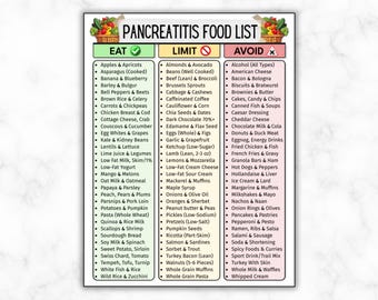 Pancreatitis Diet & Food List Chart – Low Fat Grocery Meal Guide for Inflamed Pancreas, Printable Nutrition PDF Download