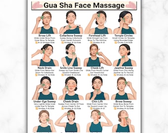Gua Sha Face Massage Chart Printable, Facial Lymphatic Drainage Routine Poster, Skincare Self Massage Jawline Guide For Women, Gua Sha PDF