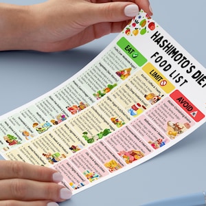 Puede incluir: Una persona sostiene una lista de alimentos impresa, titulada "Hashimoto's Diet Food List". La lista se divide en categor&iacute;as: Comer, Limitar y Evitar, con grupos de alimentos e ilustraciones. El fondo es azul claro.