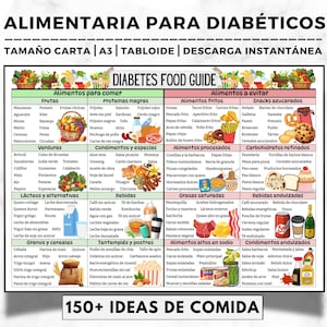Elenco di alimenti per diabetici, tabella di alimenti per diabetici in spagnolo, alimenti prediabetici, dieta per diabetici, piano alimentare per diabetici, elenco della spesa per diabetici, alimenti per diabetici
