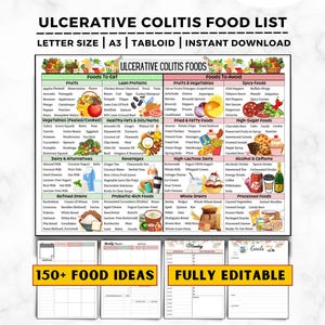Ulcerative Colitis Diet Food Chart & Crohns Disease, IBD Diet, Anti-Inflammatory, Low Fat Low Fiber Foods For Gut Health, Digestive Health