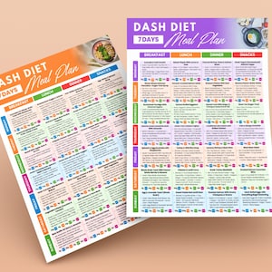 May include: Two colorful DASH diet meal plan charts. The charts are titled "DASH DIET 7 DAYS Meal Plan". Each chart lists daily meals for breakfast, lunch, dinner, and snacks. The charts are on a light orange and purple background.