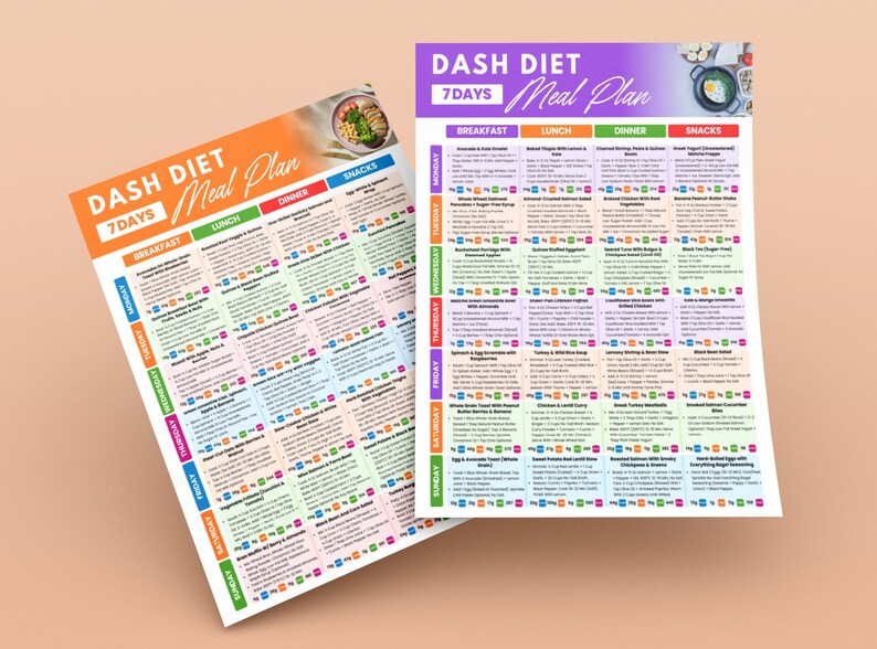 May include: Two colorful DASH diet meal plan charts. The charts are titled "DASH DIET 7 DAYS Meal Plan". Each chart lists daily meals for breakfast, lunch, dinner, and snacks. The charts are on a light orange and purple background.