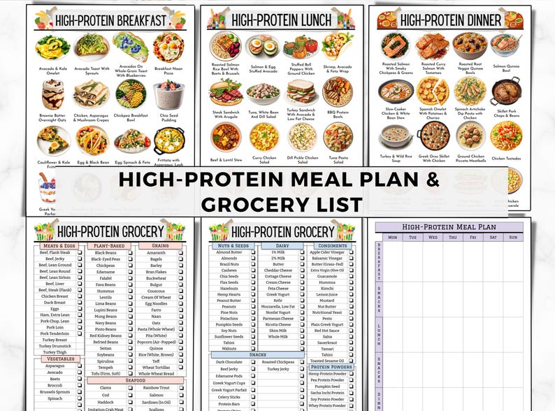 High Protein Meal Plan, High Protein Food List, Low Carb Keto Food List