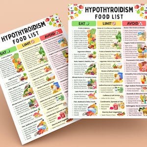 K&ouml;nnte beinhalten: Zwei gedruckte Lebensmittellisten mit dem Titel "Hypothyreose-Lebensmittelliste" mit den Kategorien: Essen, Einschr&auml;nken und Vermeiden. Die Listen umfassen Obst, Gem&uuml;se, Getreide und andere Lebensmittelgruppen. Die Listen befinden sich auf hellem Hintergrund.