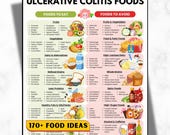 Ulcerative Colitis Food List, IBD Diet Plan, Ulcerative Colitis Diet Food Chart, Grocery List, Low Fat Low Fiber Foods For Gut Health PDF