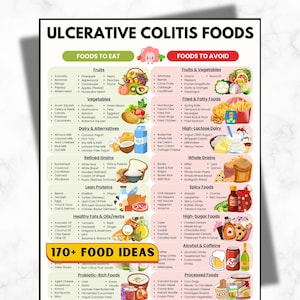 Ulcerative Colitis Food List, IBD Diet Plan, Ulcerative Colitis Diet Food Chart, Grocery List, Low Fat Low Fiber Foods For Gut Health PDF
