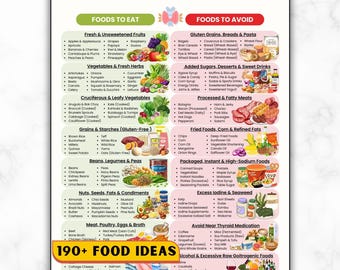 Hypothyroidism Food List Printable, Thyroid Diet Grocery List Gluten-Free Foods Chart, AIP Foods To Eat & Avoid With Underactive Low Thyroid