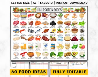 High Protein Food Sources, Protein Rich Low Carb Keto Diet Guide, Meal Planner & Grocery, Perfect For Muscle Building And Weight Loss