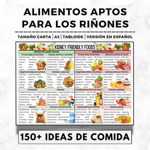 Tabla de alimentos aptos para personas con problemas renales, lista de alimentos para personas con enfermedad renal en español, tabla de dieta para personas con problemas renales, bajo contenido de potasio, dieta para personas con enfermedad renal, supermercado, alimentos para personas con problemas renales imagen 1