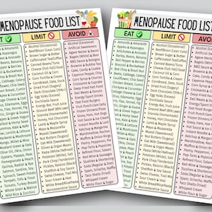 May include: Two lists titled "Menopause Food List" with "Eat," "Limit," and "Avoid" categories. The lists contain food items like almonds, apples, and artichokes, with some foods listed in multiple categories.