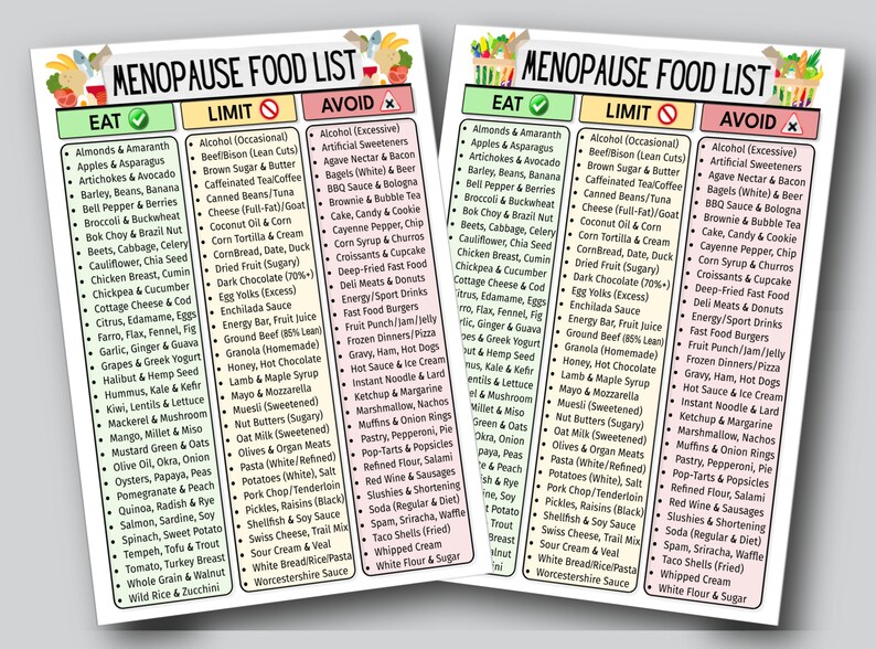 May include: Two lists titled "Menopause Food List" with "Eat," "Limit," and "Avoid" categories. The lists contain food items like almonds, apples, and artichokes, with some foods listed in multiple categories.