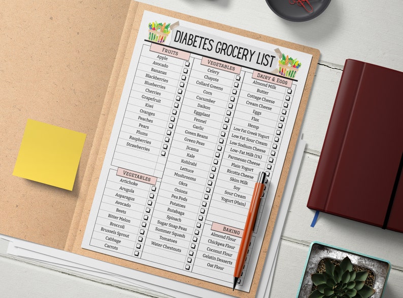 May include: A printable grocery list for people with diabetes. The list is divided into three categories: fruits, vegetables, and dairy & eggs. There are checkboxes next to each item on the list.