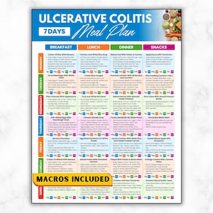 May include: A colorful 7-day meal plan for ulcerative colitis, featuring breakfast, lunch, dinner, and snack options. The plan includes a variety of recipes with nutritional information. The text "Macros Included" is visible.