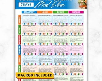Ulcerative Colitis Diet Plan, 7 Day Ulcerative Colitis Gentle Meal Recipes For Flare Up & Remission, IBD Low Fat Low Fiber Foods Gut Health