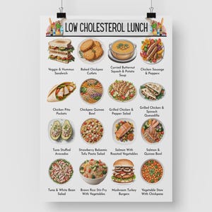 K&ouml;nnte beinhalten: Eine bunte Grafik mit Illustrationen von 12 Optionen f&uuml;r ein cholesterolarmes Mittagessen. Die Grafik tr&auml;gt den Titel "Cholesterolarmes Mittagessen".