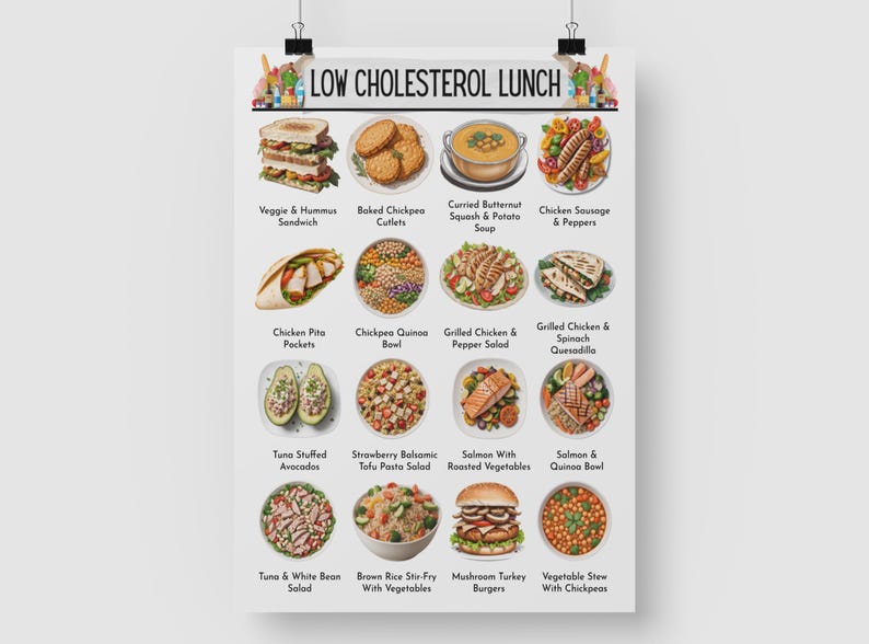 K&ouml;nnte beinhalten: Eine bunte Grafik mit Illustrationen von 12 Optionen f&uuml;r ein cholesterolarmes Mittagessen. Die Grafik tr&auml;gt den Titel "Cholesterolarmes Mittagessen".