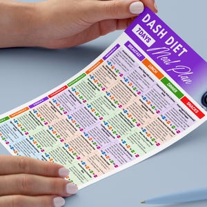May include: A colorful 7-day DASH Diet meal plan, held by hands, with a purple header that reads "DASH DIET 7 DAYS Meal Plan". The plan is divided into breakfast, lunch, dinner, and snack sections, with a small image of a pan with eggs.