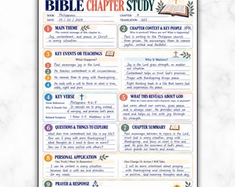 Bible Chapter Study Printable Page, Summary Notes Template, Inductive Scripture Worksheet, Women's Faith Journal, Christian Devotional Guide