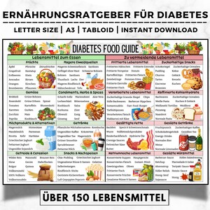 Elenco di alimenti per diabetici, tabella di alimenti per diabetici tedeschi, alimenti prediabetici, dieta diabetica, piano alimentare per diabetici, generi alimentari per diabetici, poster di alimenti per diabetici