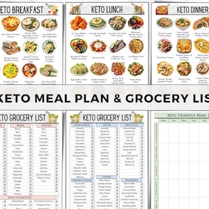 May include: A printable keto meal plan and grocery list with a colorful design. The meal plan includes breakfast, lunch, and dinner options. The grocery list is divided into categories such as vegetables, meats, seafood, nuts & seeds, fruits, fats & oils, grains & flours, cheese, and beverages. The meal plan is a grid with days of the week listed across the top and meal times listed down the side.