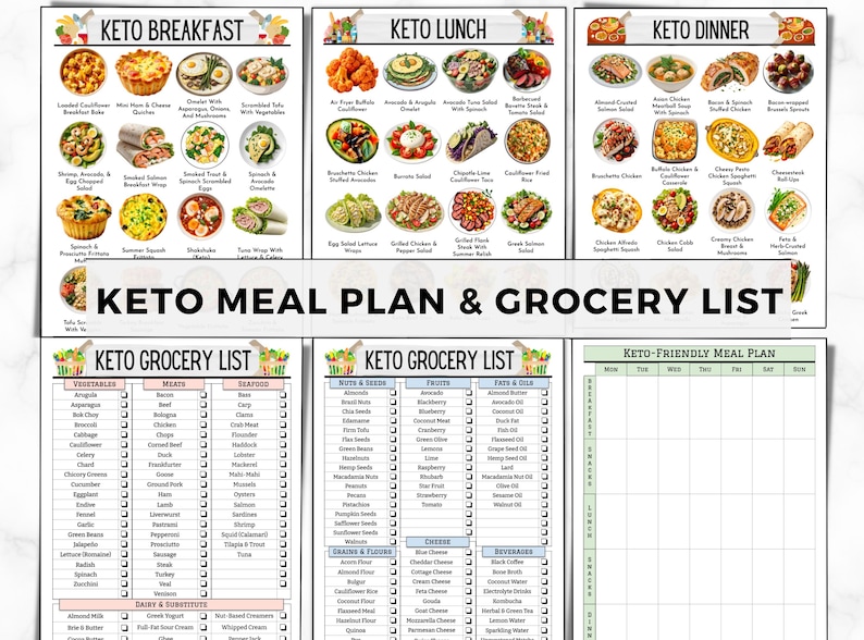 May include: A printable keto meal plan and grocery list with a colorful design. The meal plan includes breakfast, lunch, and dinner options. The grocery list is divided into categories such as vegetables, meats, seafood, nuts & seeds, fruits, fats & oils, grains & flours, cheese, and beverages. The meal plan is a grid with days of the week listed across the top and meal times listed down the side.